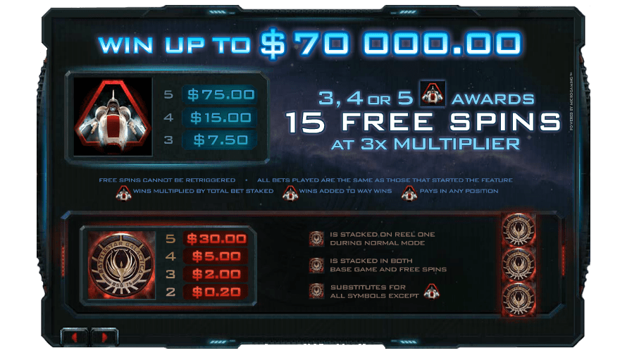 Игровой автомат Battlestar Galactica. 