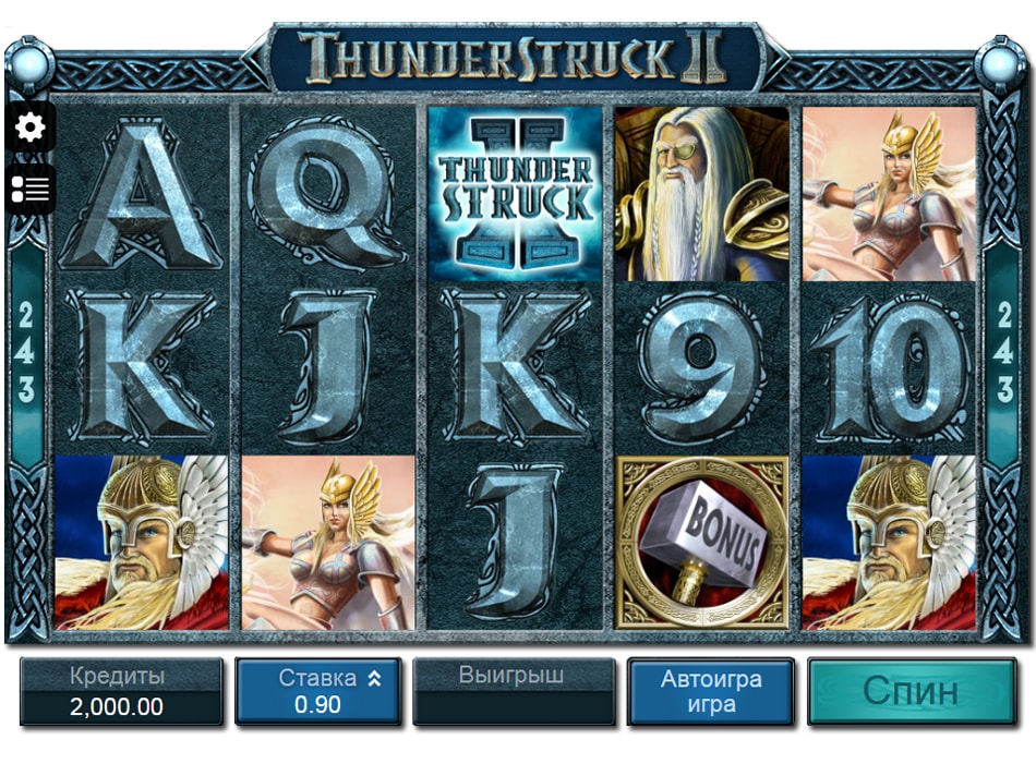 Игровой автомат Thunder Struck 2. 
